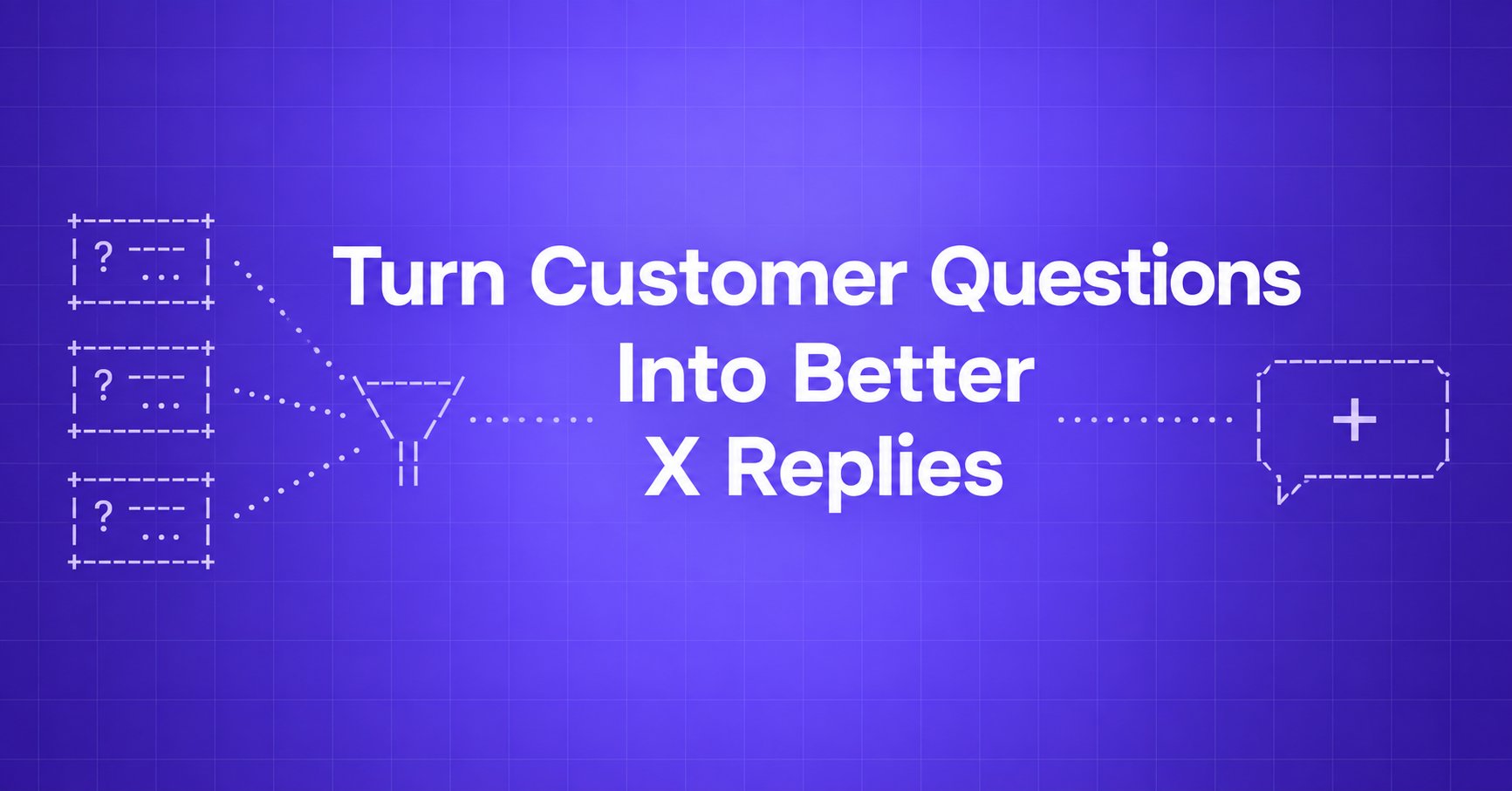 Turn Customer Questions Into Better X Replies — ASCII question cards passing through a filter into a conversation bubble on a violet gradient